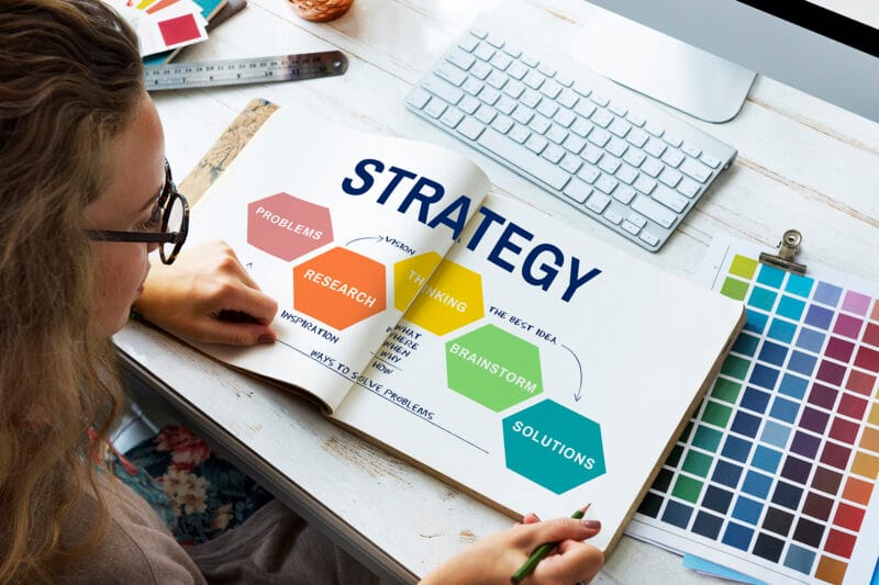 Innovation Strategy Creativity Brainstorming Concept