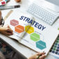Innovation Strategy Creativity Brainstorming Concept