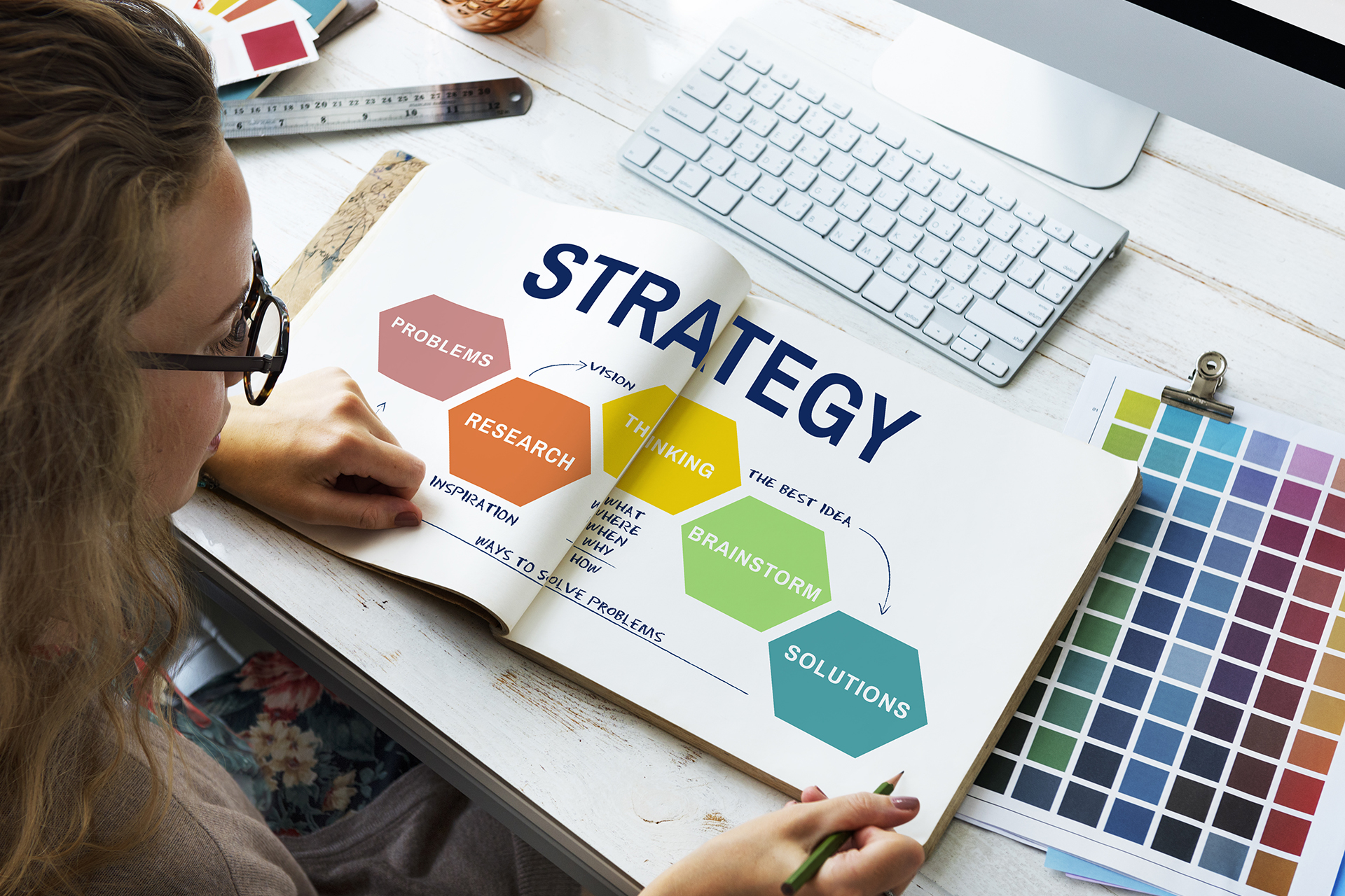 Innovation Strategy Creativity Brainstorming Concept