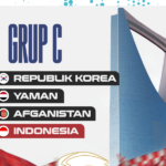 Tergabung di Grup C Piala Asia U17 2025, Timnas Indonesia U17 Bersiap Hadapi Persaingan Ketat