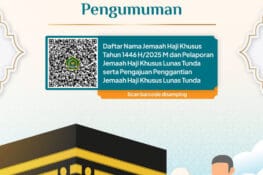 Transparan, Kemenag Rilis Nama Jemaah Lunasi Biaya Haji Khusus 2025, serta Prosedur Penggantian Jika Ada yang Menunda Keberangkatan