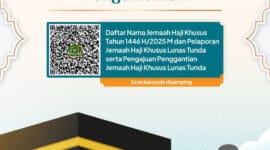 
Transparan, Kemenag Rilis Nama Jemaah Lunasi Biaya Haji Khusus 2025, serta Prosedur Penggantian Jika Ada yang Menunda Keberangkatan
