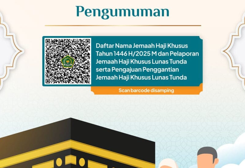 
Transparan, Kemenag Rilis Nama Jemaah Lunasi Biaya Haji Khusus 2025, serta Prosedur Penggantian Jika Ada yang Menunda Keberangkatan
