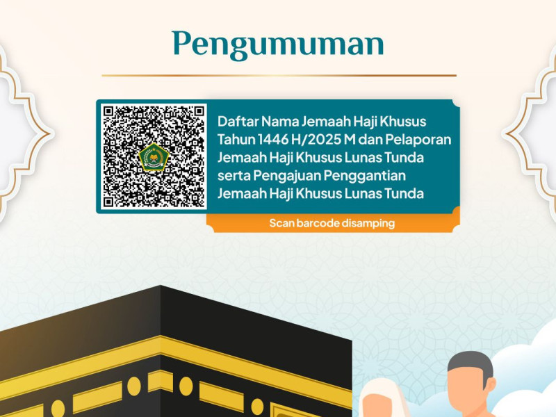 Transparan, Kemenag Rilis Nama Jemaah Lunasi Biaya Haji Khusus 2025, serta Prosedur Penggantian Jika Ada yang Menunda Keberangkatan