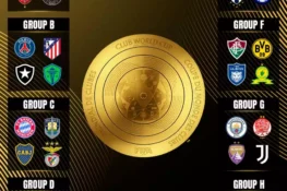 Dahsyat! FIFA Gelontorkan Rp16 Triliun untuk Piala Dunia Antarklub 2025