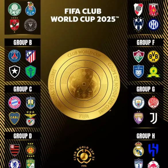 Dahsyat! FIFA Gelontorkan Rp16 Triliun untuk Piala Dunia Antarklub 2025
