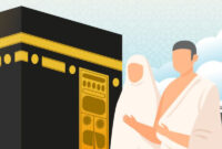
        Terus Nambah, 136.634 Jemaah Reguler Lunasi Biaya Haji
    