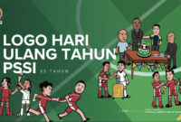PSSI Resmi Luncurkan Logo Khusus untuk Rayakan HUT ke-95