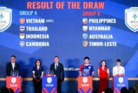Indonesia Masuk di Grup A ASEAN Women's Championship 2025