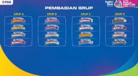 Pembagian Grup All Stars HYDROPLUS Piala Pertiwi 2025, 16 Tim Siap Bertarung