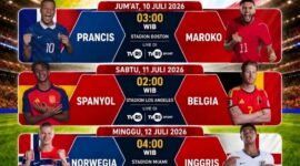 Jadwal Babak Perempatfinal Piala Dunia 2026. (Ist.)