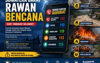 Kumpulan Kontak Darurat Lengkap Sumbar, Siap Siaga Kapan Saja