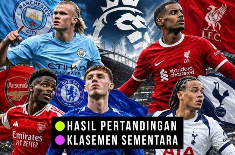 Hasil Pertandingan & Klasemen Liga Inggris Hasil pertandingan dan klasemen sementara Liga Inggris.