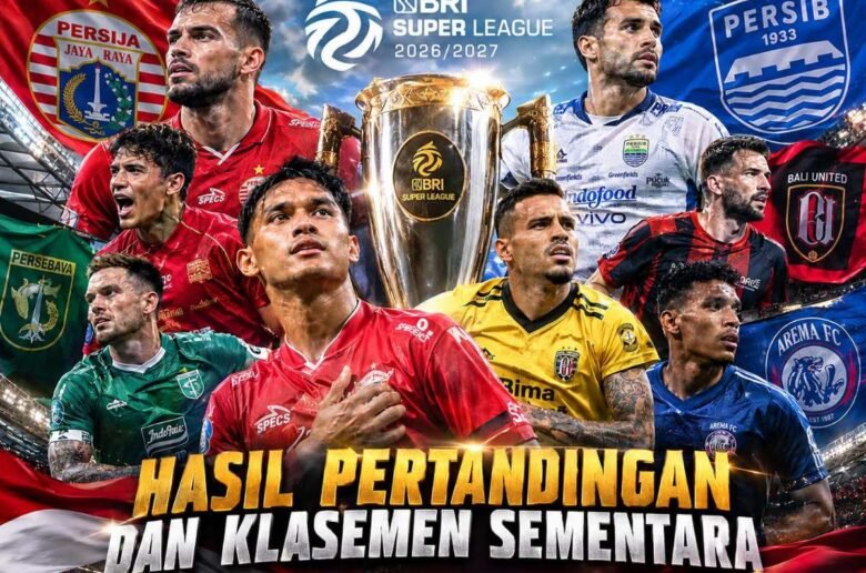 Hasil Pertandingan dan Klasemen BRI Super League Hasil Pertandingan dan Klasemen Sementara BRI Super League.