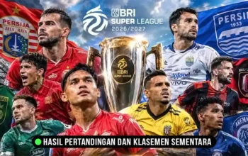 Hasil Pekan Ketiga BRI Super League: Dewa United Kuasai Puncak Klasemen usai Bekuk PSS Sleman