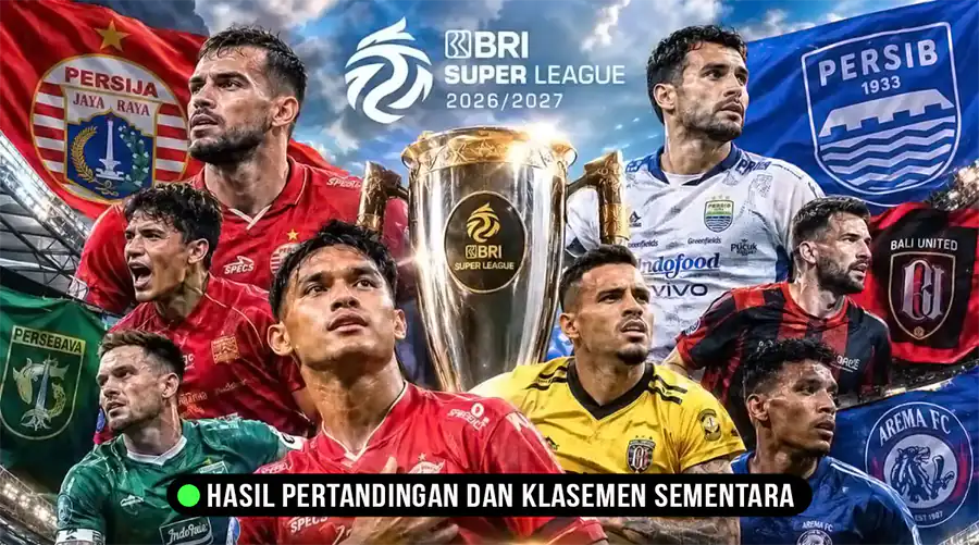 Hasil Pekan Ketiga BRI Super League: Dewa United Kuasai Puncak Klasemen usai Bekuk PSS Sleman