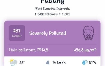Kualitas Udara Padang Minggu Sore Sangat Tidak Sehat