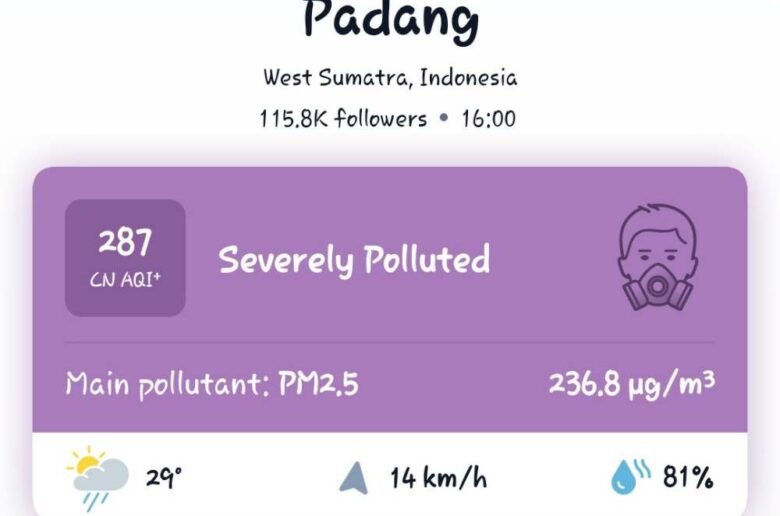 IQAir Kota Padang Kabut Asap Karhutla Bikin Kualitas Udara Padang Memburuk