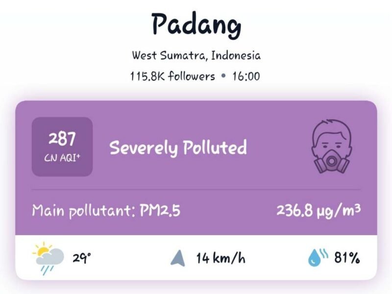 Kualitas Udara Padang Minggu Sore Sangat Tidak Sehat