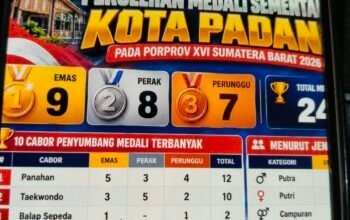 Kota padang pimpin klasemen  sementara medali porprov xvi sumbar, kota solok dan bukittinggi membayangi